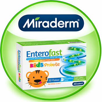 Miraderm