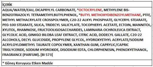 Bioderma Photoderm AKN Mat Krem SPF 30 40 ML.jpg (30 KB)