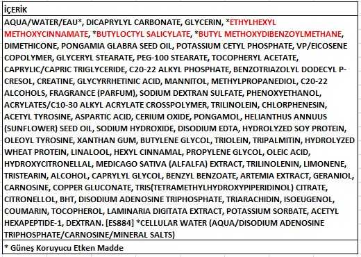 Institut Esthederm Adaptasun Sensitive Face Cream Normal To Strong Sun 50 ML.jpg (55 KB)