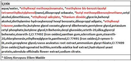 Isis Pharma Ruboril Expert Spf 50 40 ML.jpg (31 KB)
