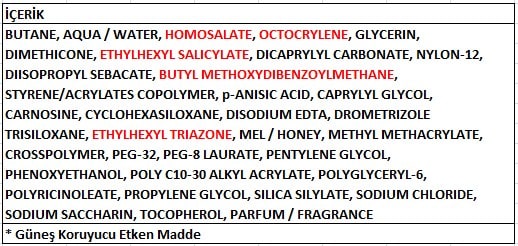 La Roche Posay Anthelios Anti Shine Mist.jpg (50 KB)