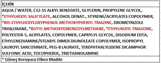 La Roche Posay Anthelios Dermo Pediatrics Sprey.jpg (43 KB)