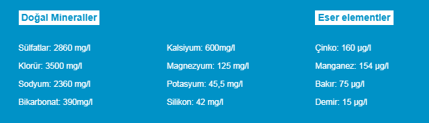 Uriage Eau Thermale içerikler.png (10 KB)