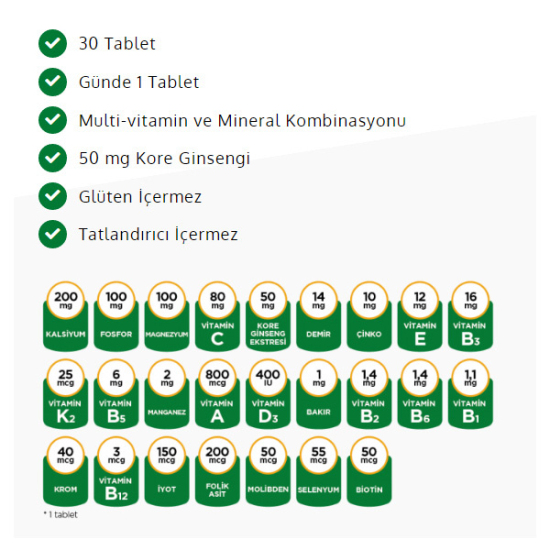 Dr Thomson A-Z Ginseng Multivitamin + Multimineral 30 Tablet - 2