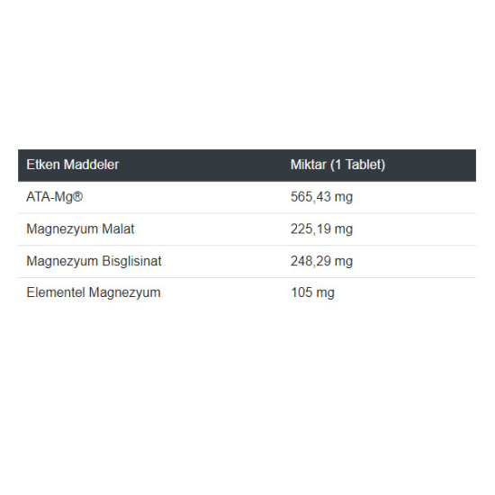 Magnimore Plus 60 Tablet - 2