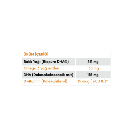 New Life Efa Pop Çiğnenebilir Balık Yağı 30 Kapsül - 2
