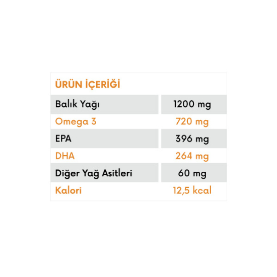 New Life Efa S 1200 Omega 3 90 Kapsül Omega 3 Takviyesi - 4