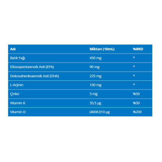 Nutrigen Balık Yağı Şurubu 200 ML - 2