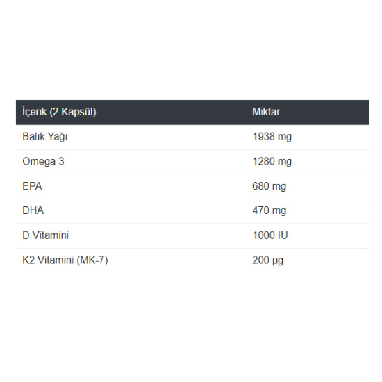 Omepa DK2 Omega 3 50 Yumuşak Kapsül Balık Yağı Takviyesi - 2