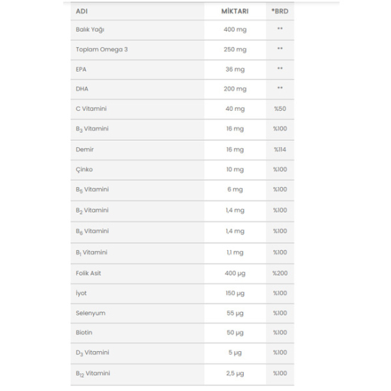 Orzax Ocean Omega 3 Mummy 30 Kapsül Balık Yağı - 2