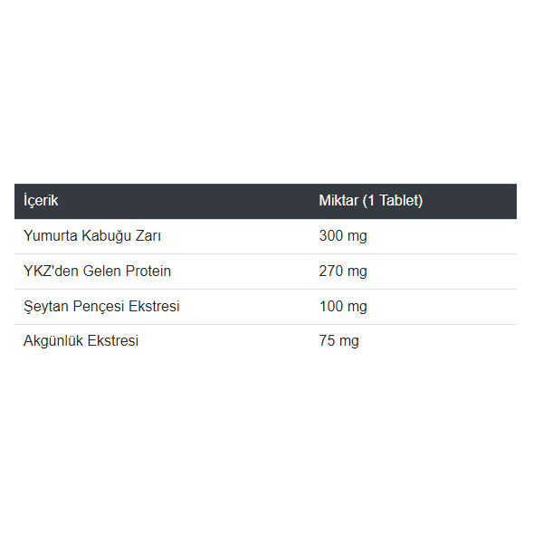 Panem Hp Takviye Edici Gıda 30 Tablet