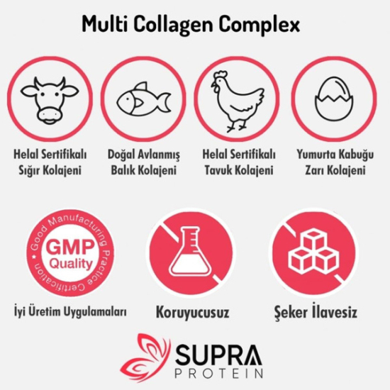 Supra Protein Multi Collagen Complex 60 Tablet - 4