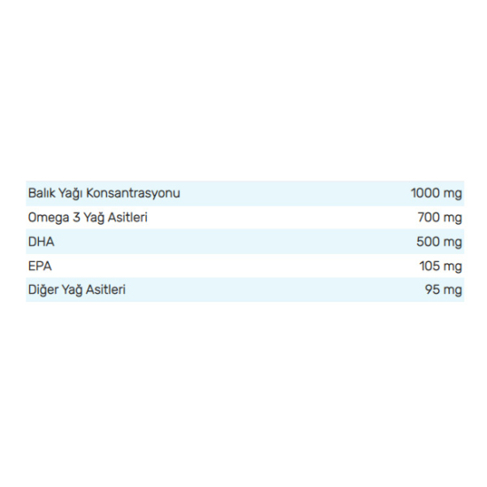 Velavit V DHA 500 mg 30 Kapsül - 2
