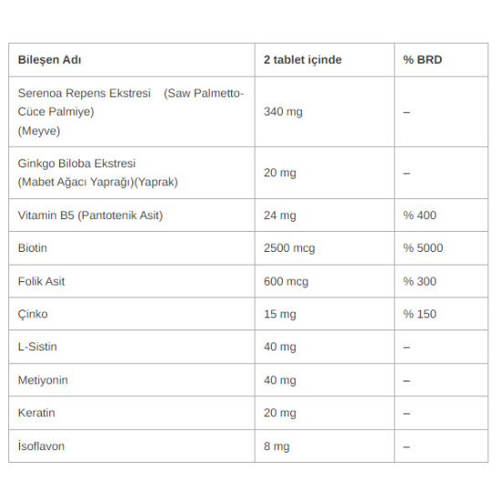 Xpecia Erkekler İçin 60 Tablet Kapsül - 2
